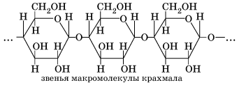 Схема образования крахмала