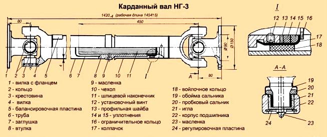 Редукторно карданный привод генератора фото