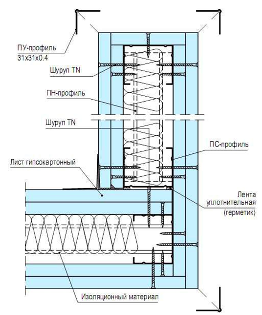 Knauf перегородка с112. Узлы Кнауф перегородки с112. Перегородка Knauf c112 узел. Перегородка с112 Кнауф схема. С 112 Кнауф перегородка.