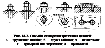 Кернение на чертеже - Basanova.ru