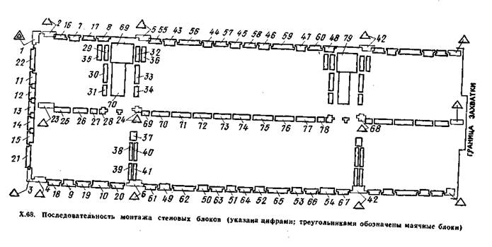 Общага секционного типа фото