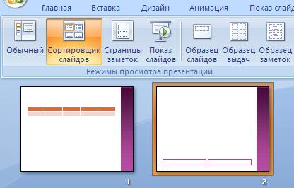 Какие режимы просмотра слайдов презентации вы знаете