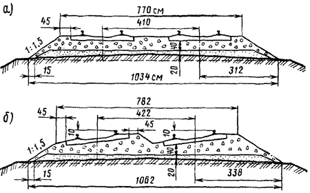 Требования к пропуску поездов балластная призма. Балластный слой железнодорожного пути. Поперечные профили балластного слоя для з.п.. Продольный профиль балластной Призмы. Поперечные профили заглубленной балластной Призмы.