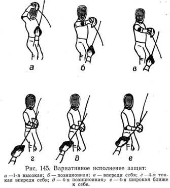 Защита позиции. Защитная позиция в фехтовании. Защиты в фехтовании. Позиции защиты в фехтовании. Защиты в фехтовании на саблях.