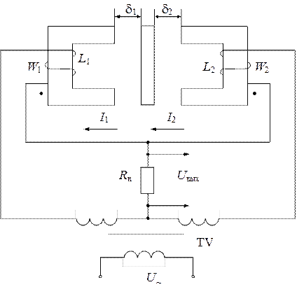 Взаимоиндуктивный преобразователь с п образным сердечником включен по дифференциальной схеме
