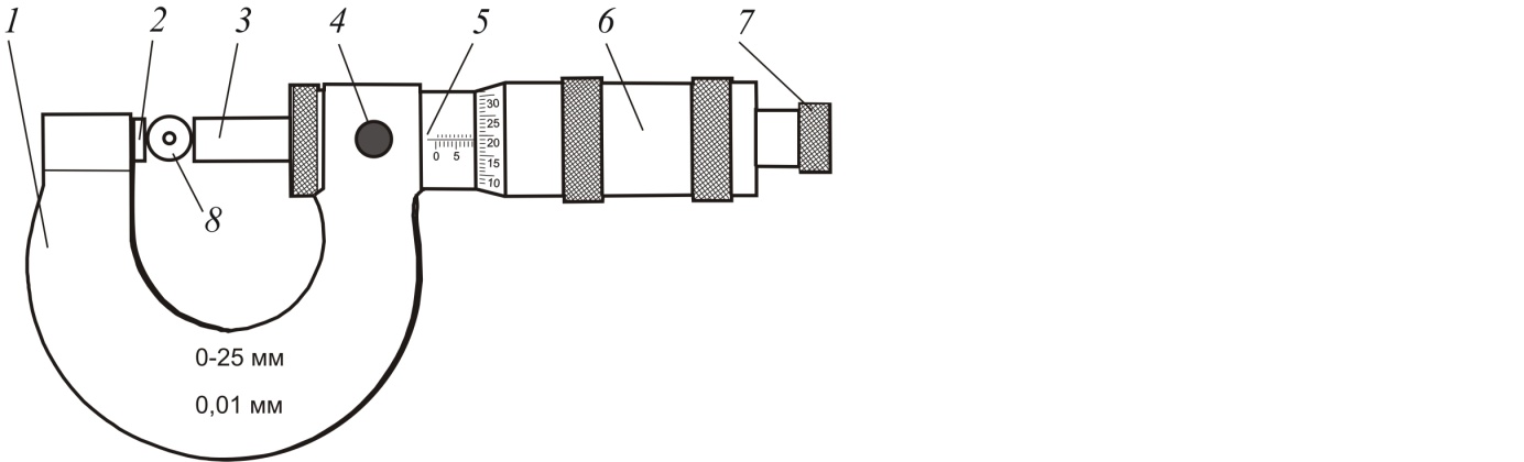 Резьбовой микрометр схема