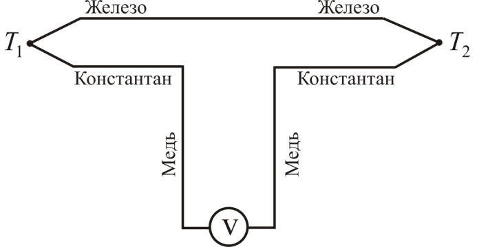 Схема компенсация холодного спая