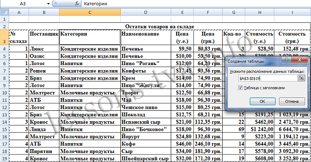 Список поставщиков образец