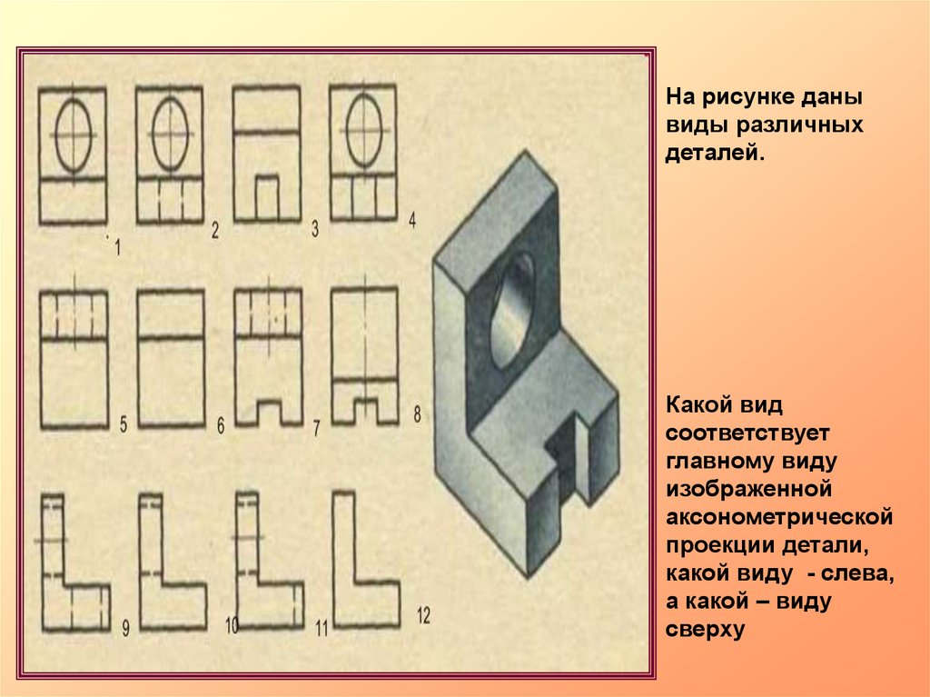 Главным видом называется изображение детали дающее