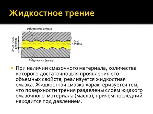 Материалы для изготовления подшипников