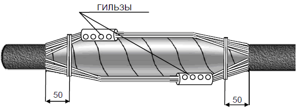 Монтаж соединительной. Монтаж соединительной муфты 10 кв масляный кабель. Монтаж муфты на кабель 10 кв. Муфта на масляный кабель 10 кв. Технология монтажа соединительной термоусаживаемой муфты.