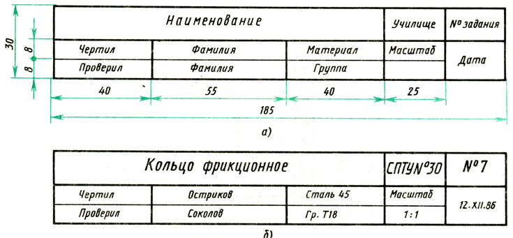 Как правильно подписывать чертежи по инженерной графике