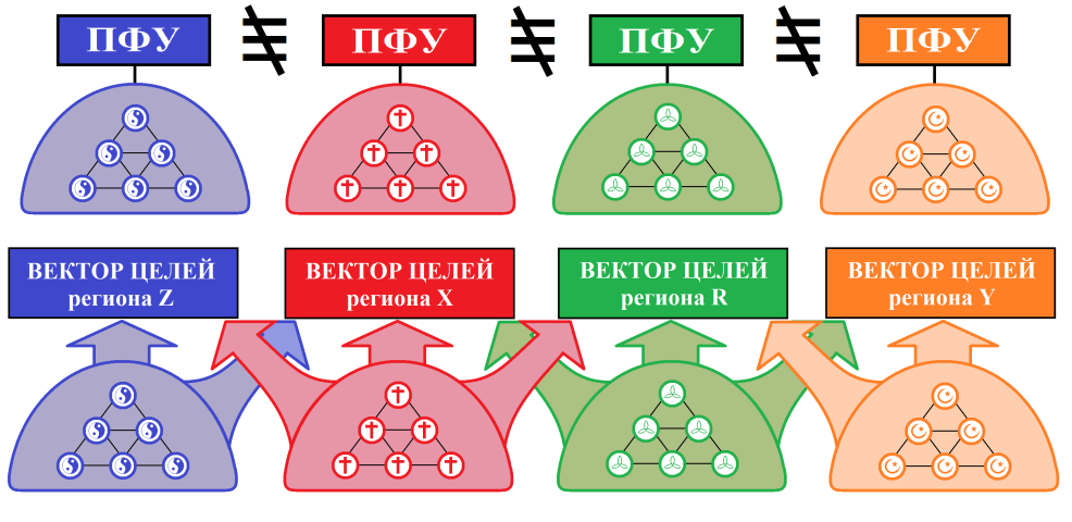 Целее будете