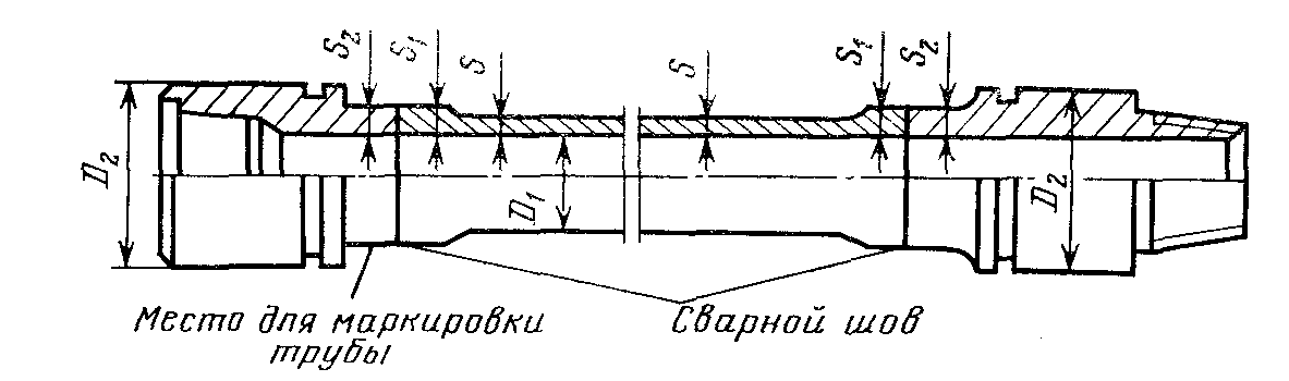 Трубы насосно компрессорные чертеж