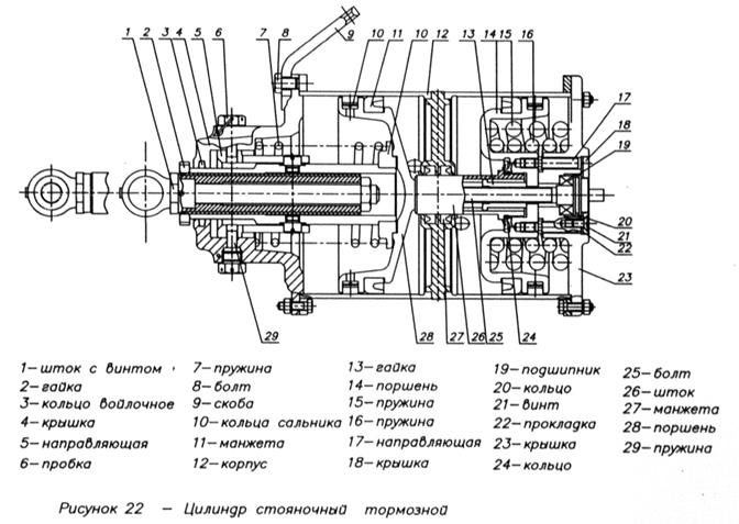 Чертеж тормозного цилиндра грузового вагона