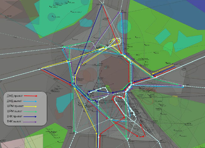 Схемы воздушного движения. Воздушные коридоры Шереметьево. Зона аэродрома. Воздушные коридоры Шереметьево схема. Воздушные коридоры Московской воздушной зоны.