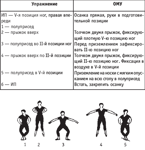 Две позиции