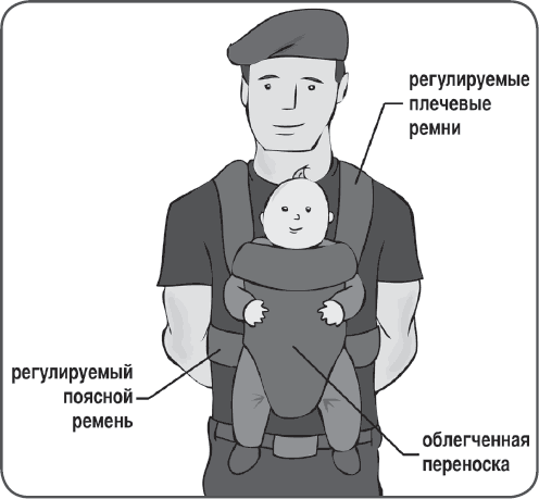 Папа из спецназа. Папа спецназ. Курс молодого отца спецназ. Отец спецназа. Отец спецназовец.