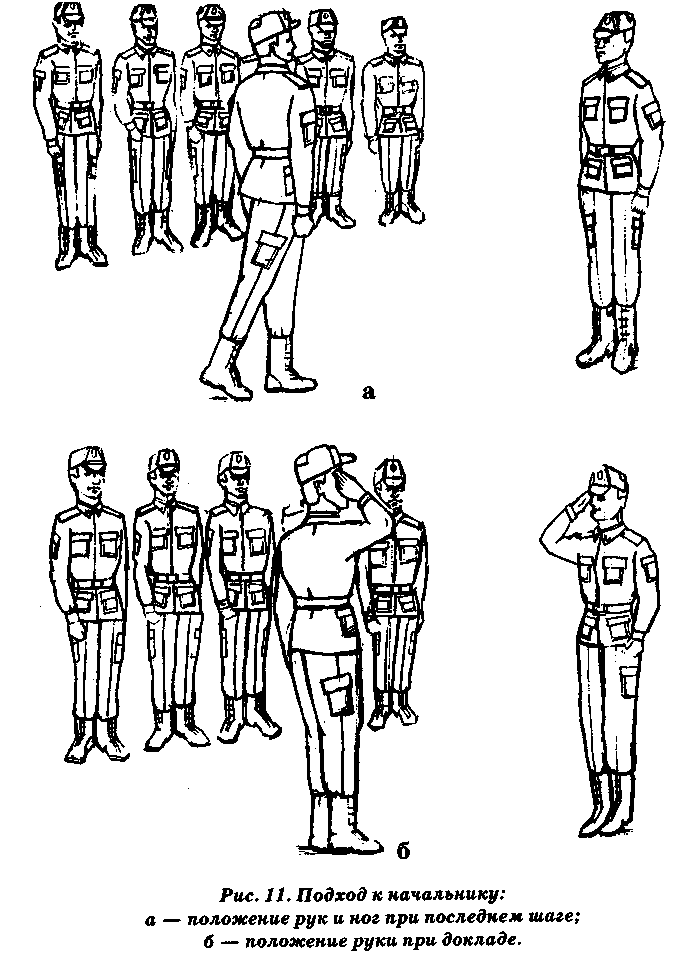 Строевой отход подход к начальнику. Отход подход к начальнику строевой устав. Двухшереножный Строй схема. Строевая подготовка подход к начальнику и отход от него. Подход к начальнику.
