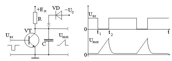 Схема генератора линейно изменяющегося напряжения