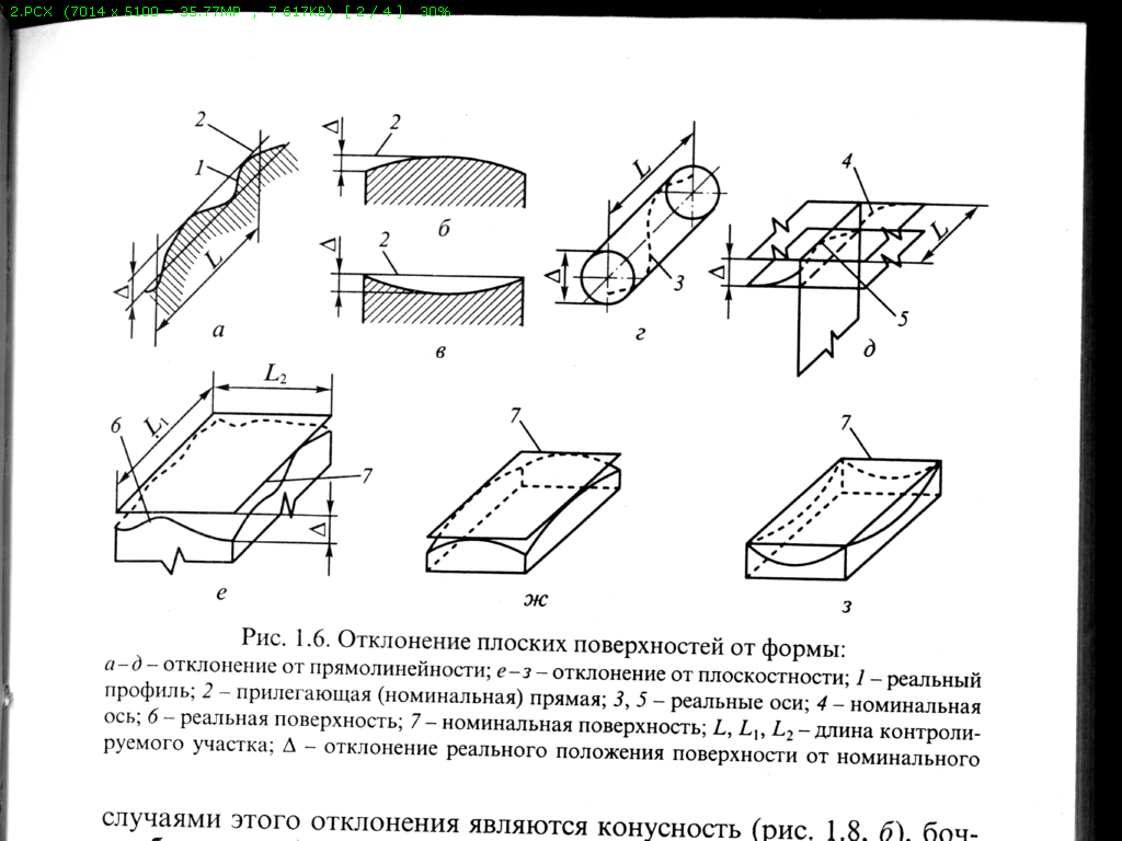 Плоскостность