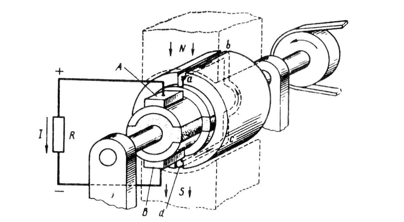Коллекторный двигатель постоянного тока схема