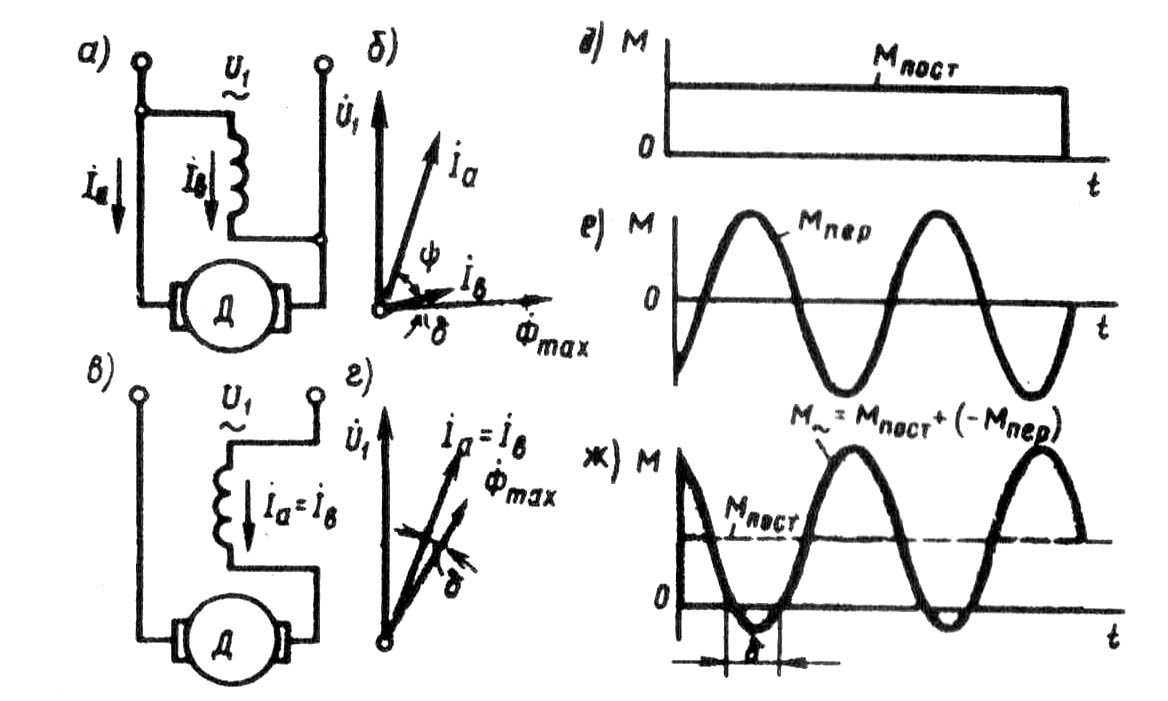 Схемы регулирования универсальных коллекторных двигателей
