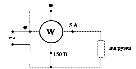 Электрическая схема подключения ваттметра