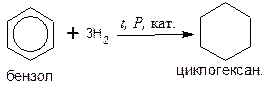 Циклогексан циклогексан бензол толуол. Гидрирование бензола реакция. Реакция каталитического гидрирования бензола. Каталитическое гидрирование бензола. Бензол + h2.