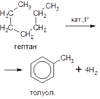 Гептан pt. Дегидрирование гептана реакция. Дегидроциклизация гептана реакция. Дегидроциклизация гептана в толуол. Гептан в толуол катализатор.