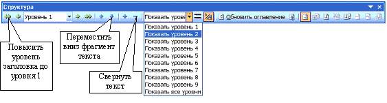 Режим структуры работы с презентацией позволяет