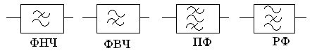 Полосовой фильтр обозначение на схеме