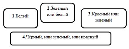 какое слово выражается двумя звуками а обозначается одним знаком