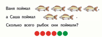 Коля ловил рыбу. Задачи про рыб. Задание про рыб 1 класс. Задача про рыб 1 класс. Математика 1 класс рыбки.
