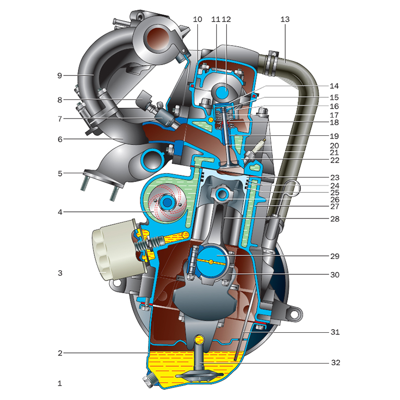 Схема двигателя ваз 2110 16 клапанов