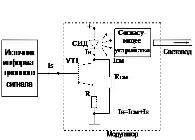 Ds12887 схемы применения