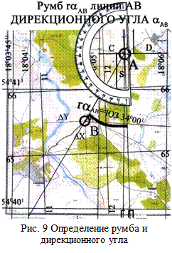 Дирекционный угол и Румб в геодезии. Координаты дирекционного угла на карте. Дирекционный угол на карте. Задание по геодезии измерить дирекционный угол.