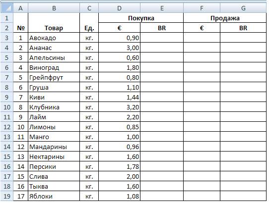 Таблица покупок. Лист покупок таблица. Таблица чтобы купить.