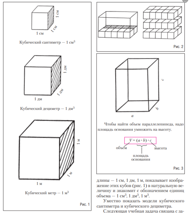 Объем на плоскости. Модель кубического дециметра. Методика изучения объема. Макет измерения объемов.