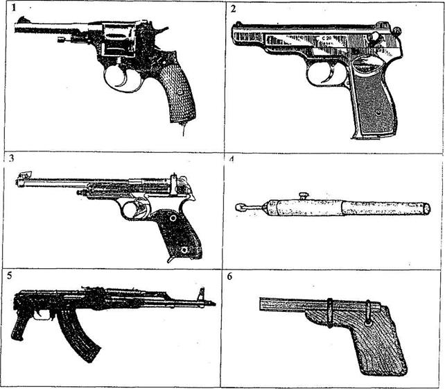 Классификация ручного огнестрельного оружия в криминалистике схема