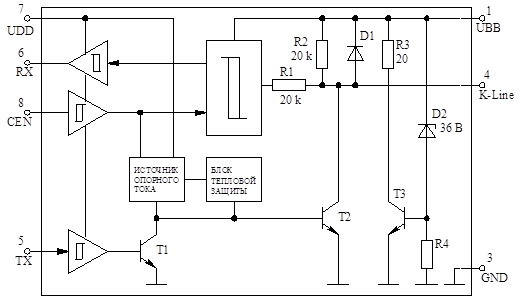 Микросхема к1055хв5б схема включения