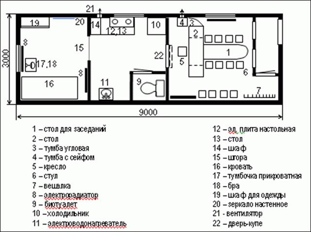 Рабочее место руководителя схема