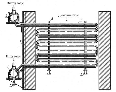 Схема экономайзера котла