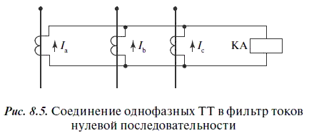 Фильтр токов обратной последовательности схема