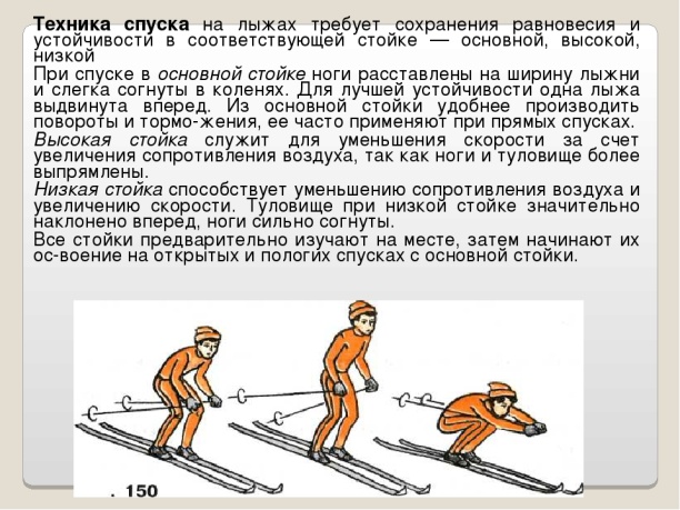 Спуски подъемы торможения на лыжах. Спуск в низкой стойке на лыжах техника. Стойки спусков на лыжах. Техника спуска с гор на лыжах. Основная стойка при спуске на лыжах.