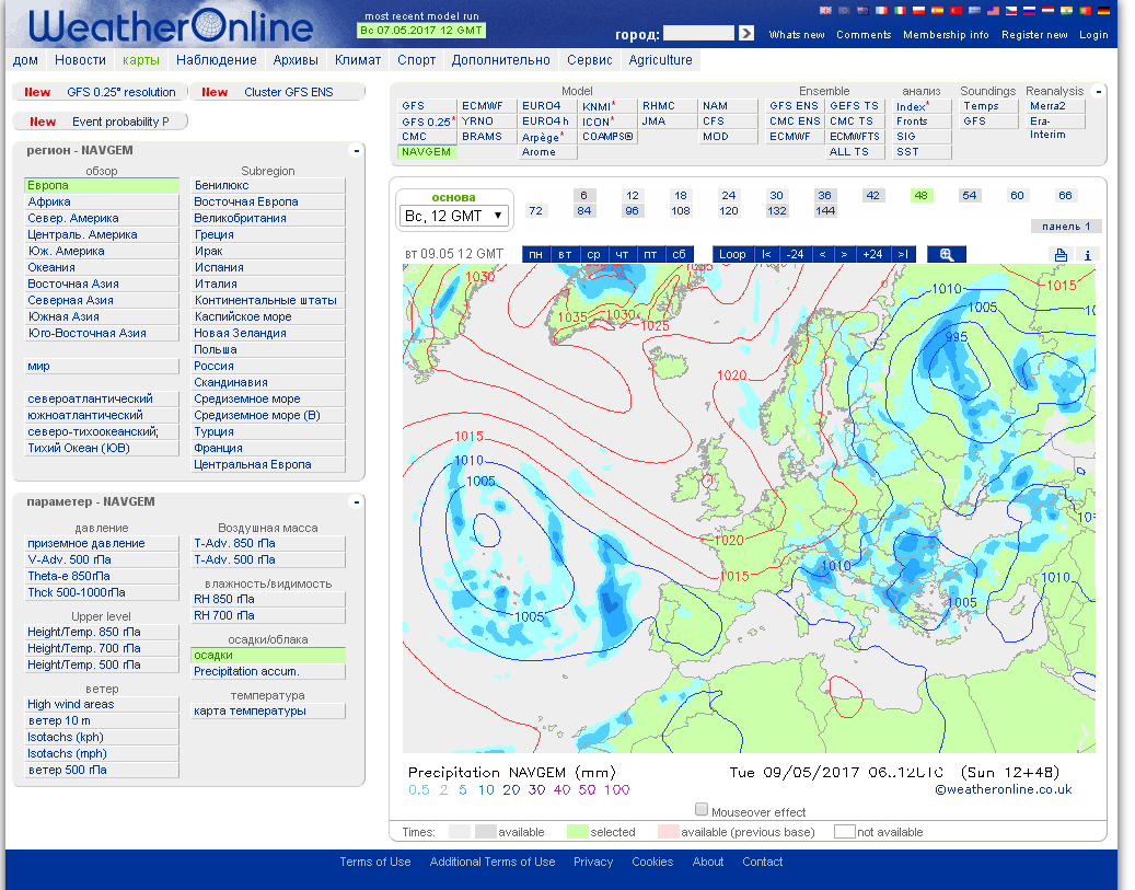 Сайт в прогнозе отзывы. Графическая модель погоды.