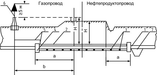 Переход газопровода. Схема перехода трубопровода под автомобильной и железной дорогами. Переходы через автомобильные и железные дороги трубопроводов. Чертеж магистрального трубопровода через железную дорогу. Схема перехода газопровода под автомобильной дорогой.