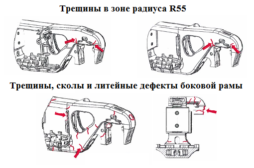 Браковки боковой рамы. Радиус r55 боковой рамы. R55 в рамах боковых. Радиус р 55 боковой рамы. Боковая рама р 55.