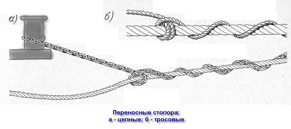 Как заплести гашу на 3 прядном канате схема