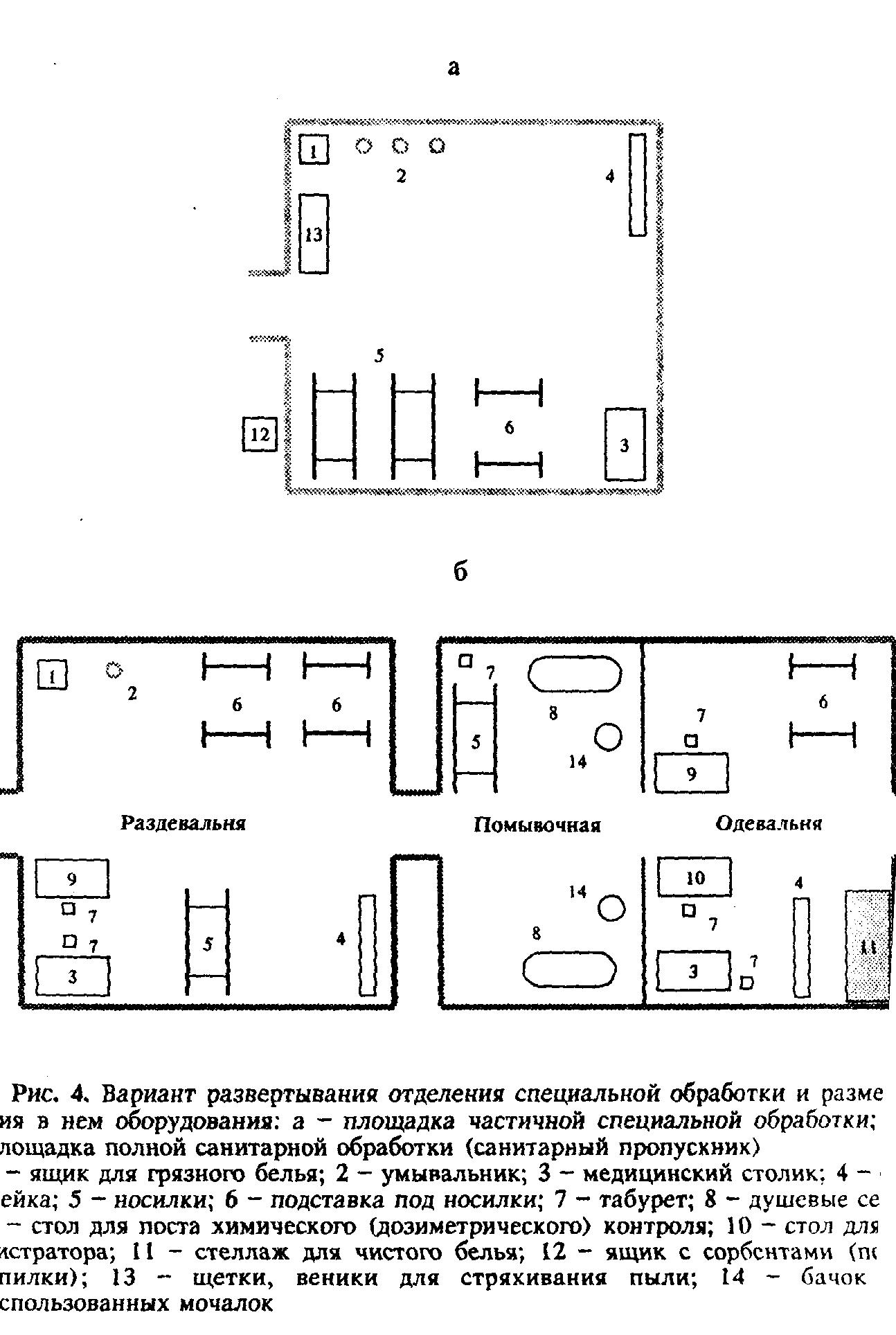 Операционная схема дает